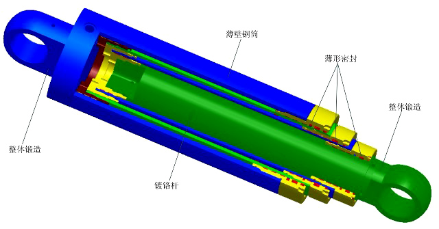 鹏瑞液压油缸